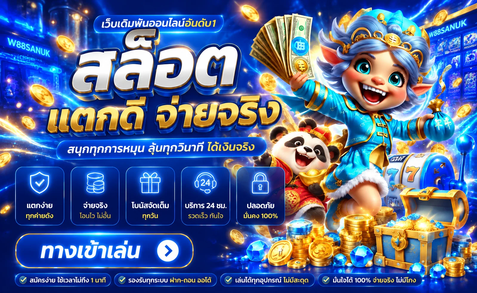 สล็อต W88SANUK รวมค่ายเกมยอดนิยม