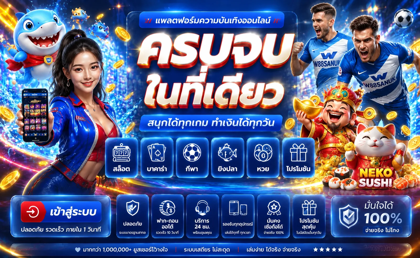 W88SANUK ทางเข้าเล่นและเข้าสู่ระบบบนมือถือ
