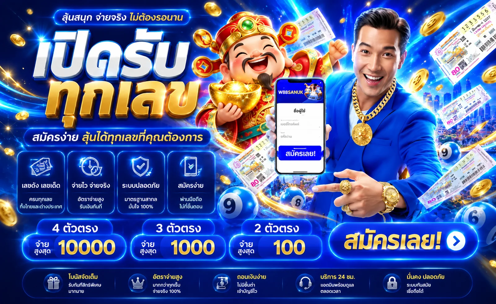 หวย W88SANUK ตรวจผลและประเภทรางวัล