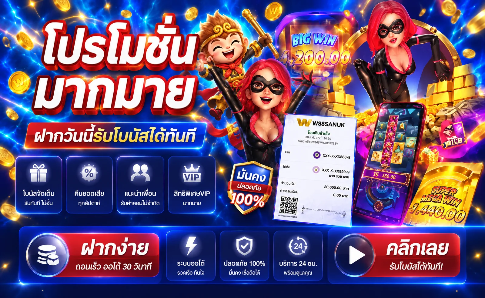 W88SANUK โปรโมชั่นสมาชิกใหม่และโบนัสประจำวัน