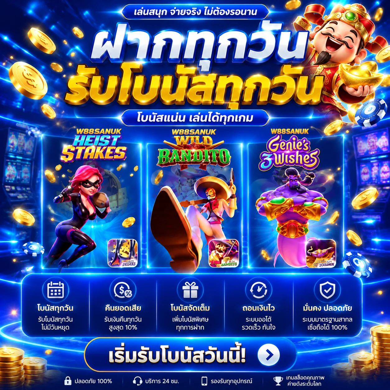 วงล้อโปรโมชั่น W88SANUK พร้อมตัวละครเกม